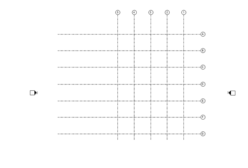 grids